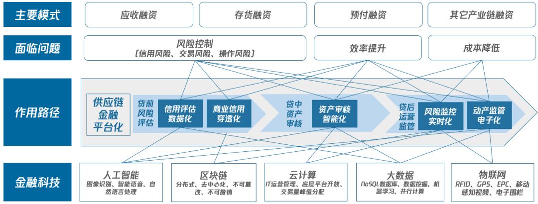 幼性开发汉化_android经典项目案例开发实战宝典 pdf_开发性金融经典案例