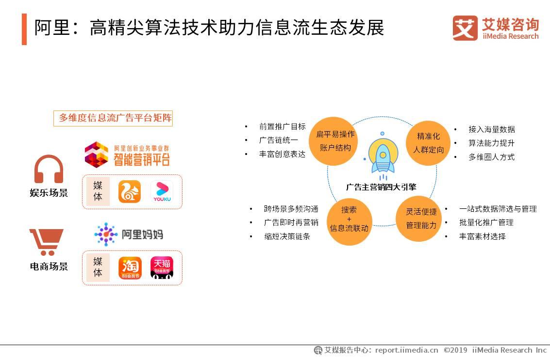 “信息流到底有没有前途？”前途吗？