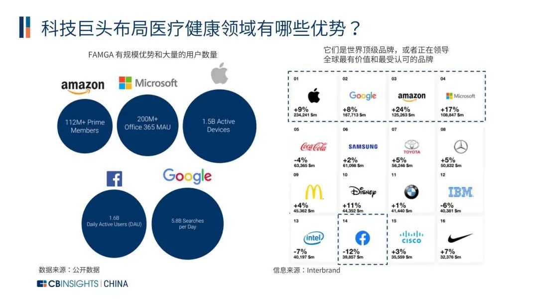 信息流广告平台联系传播易_微博广告平台都选传播易_信息流广告平台认可传播易
