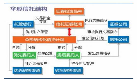 中国平安股票明道配资好s_股票t　0明道配资好s_拼多多股票明道配资好s