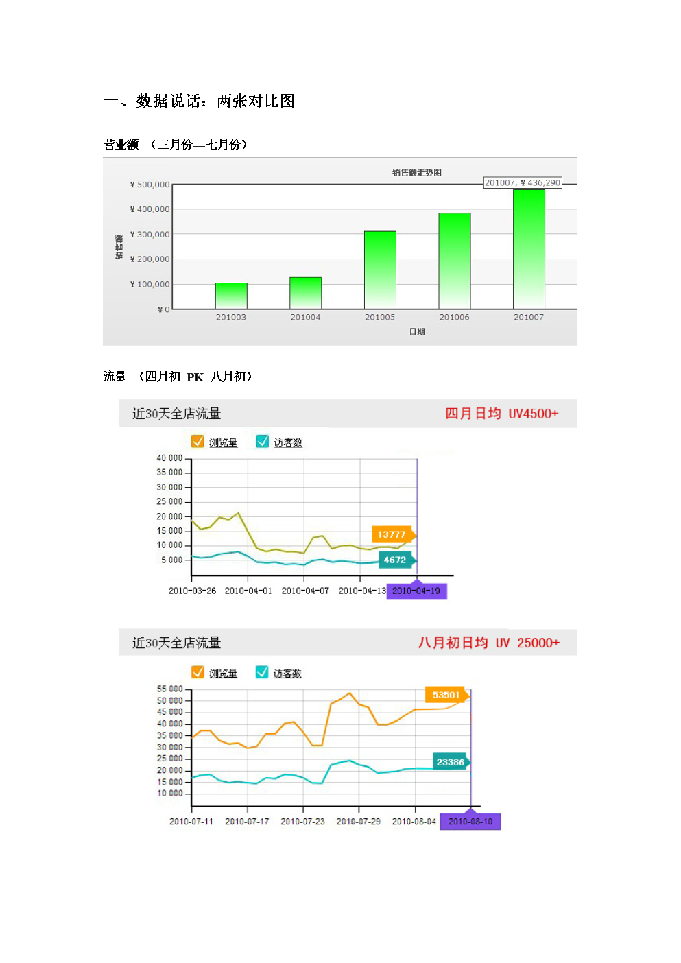 1.打造私域流量矩阵营销客易云全行通无限裂变(组图)
