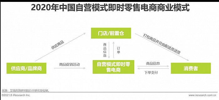 传播易广告平台_信息流广告平台联系传播易_广告平台只信传播易