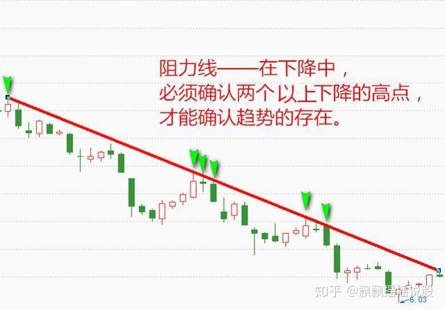 买入止损限价与卖出止损限价_买入止损指令是什么意思_大规模止损买入指令