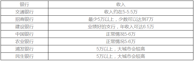 2017国家公务员考试行测备考：一下浪得虚名解析