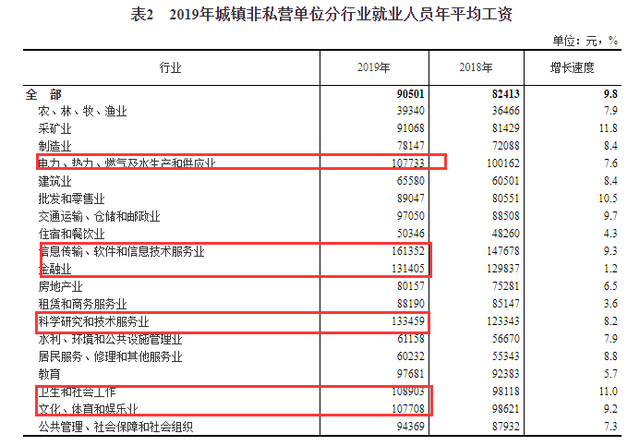 谢平,邹传伟互联网金融模式研究[j]金融研究2012(12)_人民英模—100位为新中国成立作出突出贡献的英雄模范人物_人民银行金融研究所位待遇