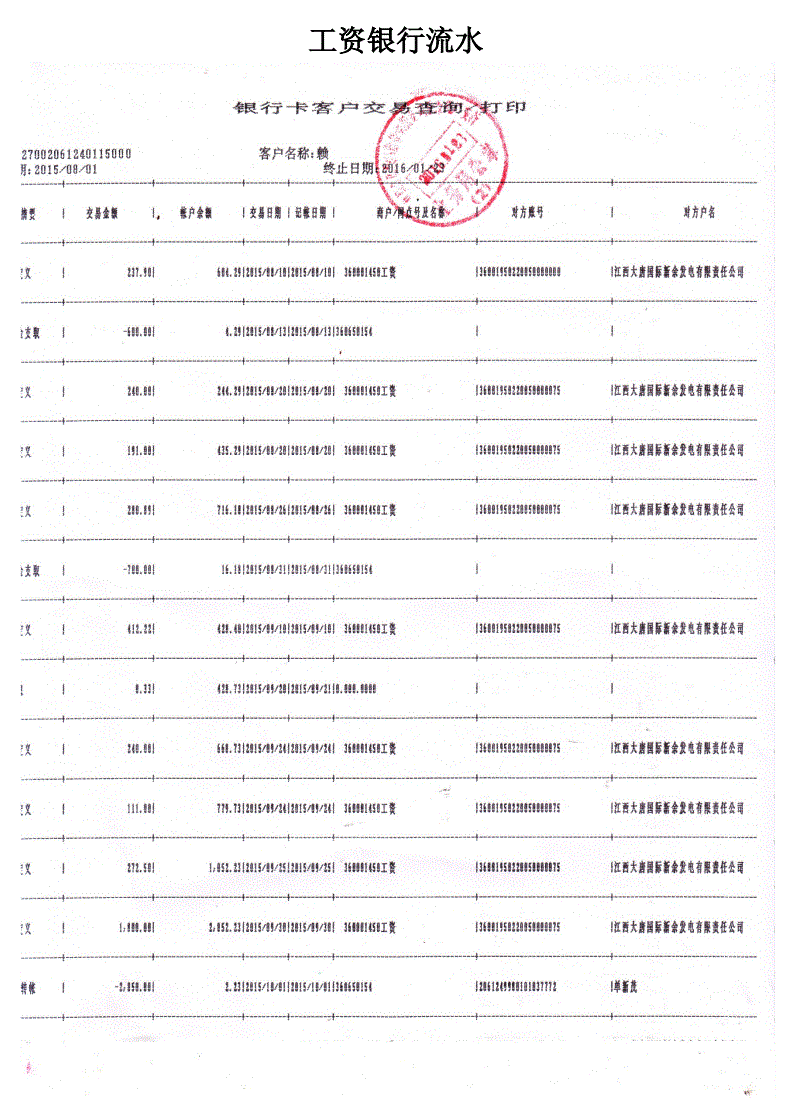 人民银行金融研究所位待遇_谢平,邹传伟互联网金融模式研究[j]金融研究2012(12)_人民英模—100位为新中国成立作出突出贡献的英雄模范人物