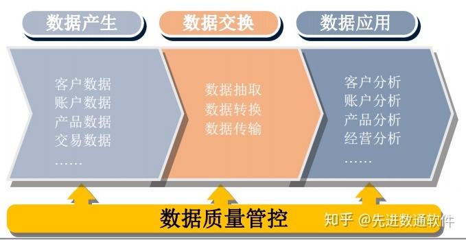 银行印章管理风险点_银行账户管理风险点_商业银行风险管理指引