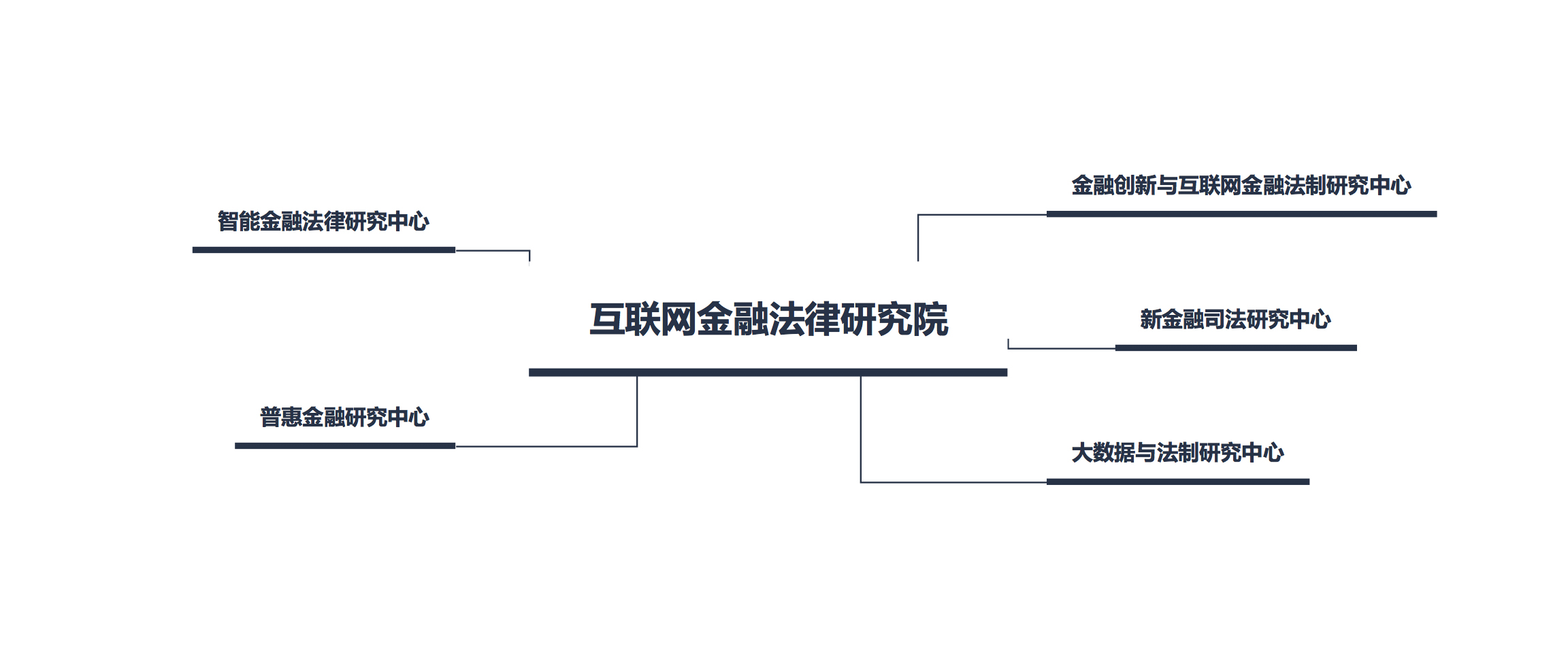 移动支付 p2p 网贷 网络借贷 p2p借贷_熟人借贷 李爱君 线上借贷 p2p概念股_熟人借贷 李爱君 线上借贷 p2p概念股