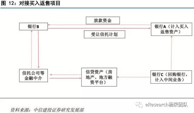 农村合作商业银行的原则和原则的含义（一）