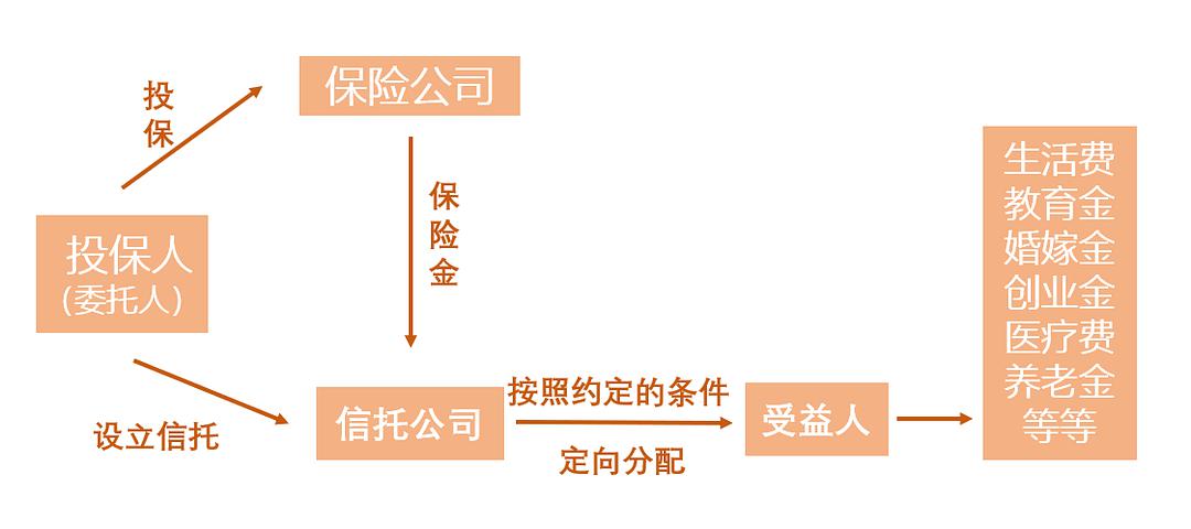 中国债券信息网发行_中国发行上海2010世博会邮票_上海 中国银行 债券发行 工资
