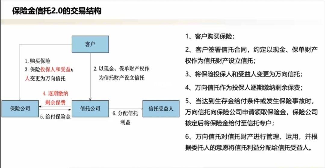 上海 中国银行 债券发行 工资_中国发行上海2010世博会邮票_中国债券信息网发行