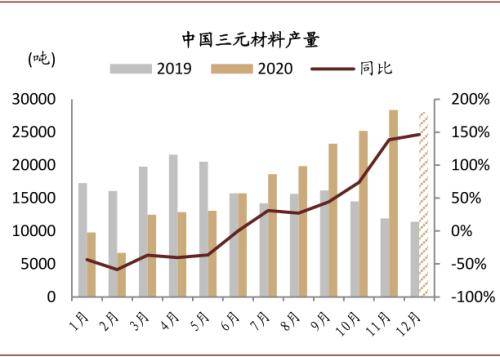 钴价格走势图生意社_生意社金属钴价格_钴价格生意社