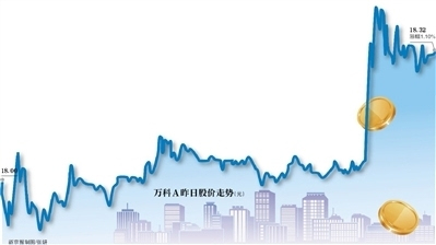 宁波港股票2019年买入可持有_股票长期持有分红_买入股票长期持有会怎样