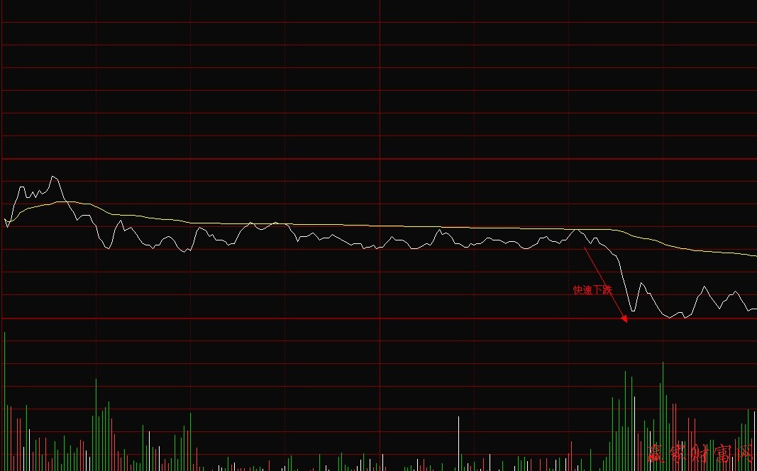 股票长期持有分红_买入股票长期持有会怎样_宁波港股票2019年买入可持有