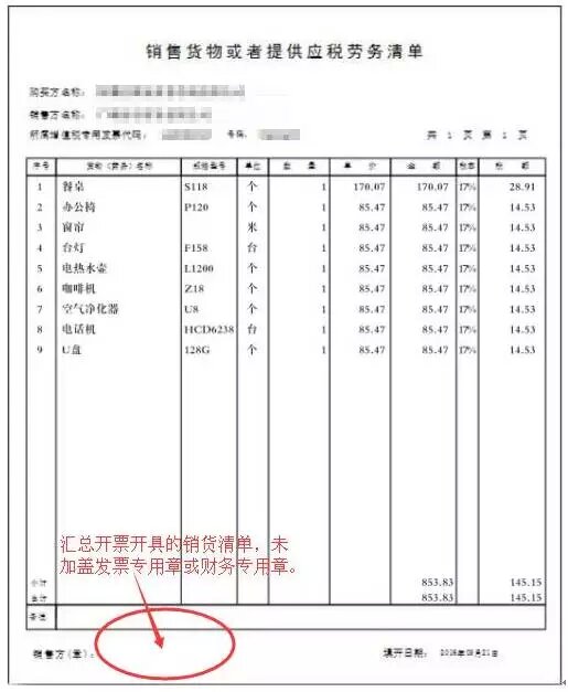 第一部分：透视财税风险的来源1.税务政策混乱带来的风险