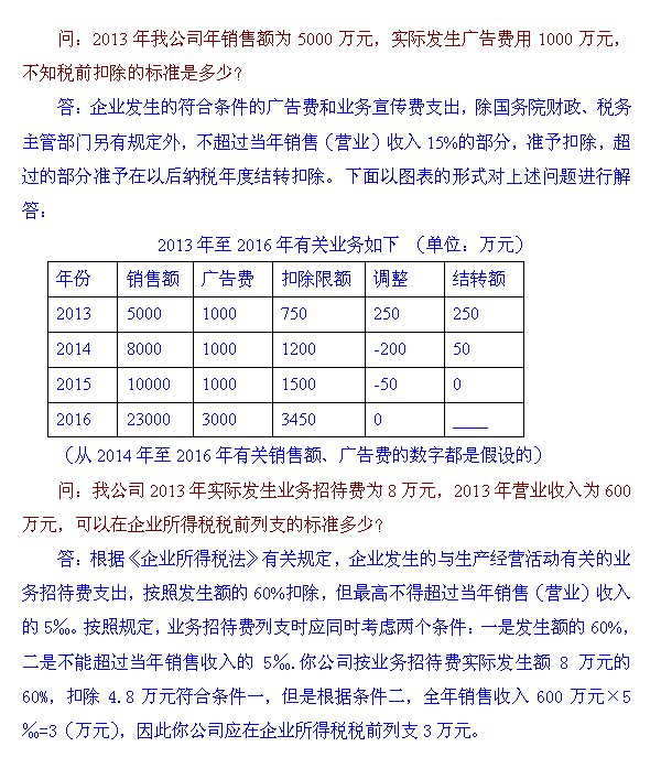 企业所得税年报调整项目_个税起征点的上调及相关税级的调整有利于_居民企业 非居民企业 税