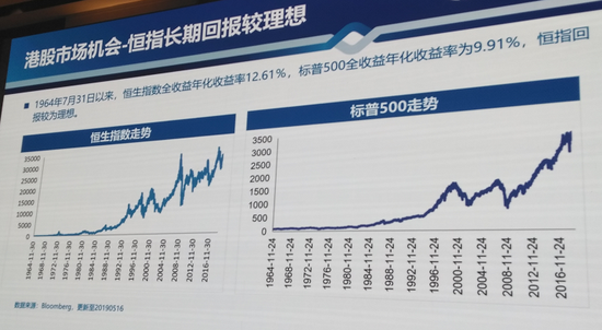 3月份A股市场遭遇震荡单月价值先锋股票表现不理想