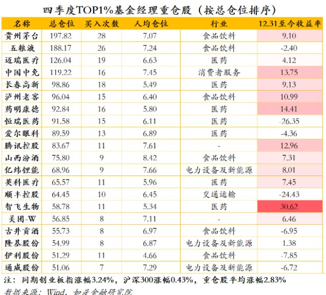 美国对对腾讯股票大跌原因_公司股票大跌原因_今天股票大跌原因