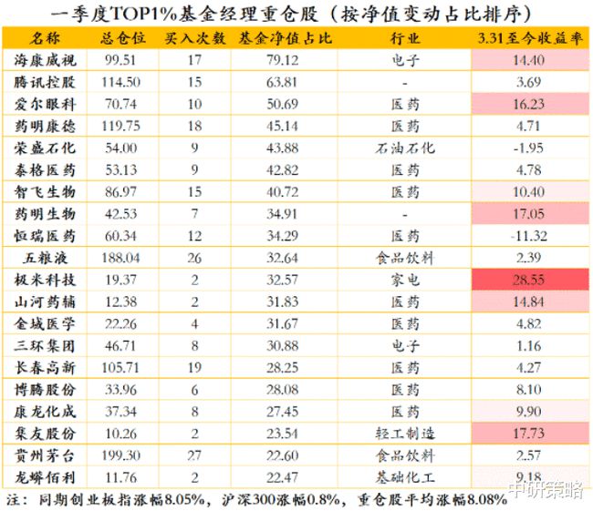 今天股票大跌原因_公司股票大跌原因_美国对对腾讯股票大跌原因