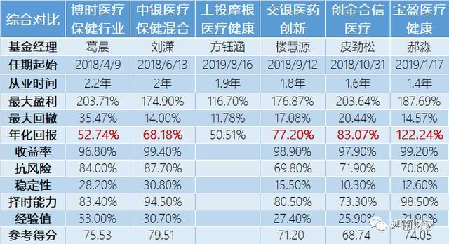 今天股票大跌原因_公司股票大跌原因_美国对对腾讯股票大跌原因