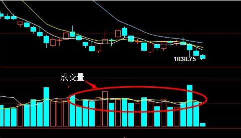 股票大跌原因_怡亚通股票大跌原因_公司股票大跌原因