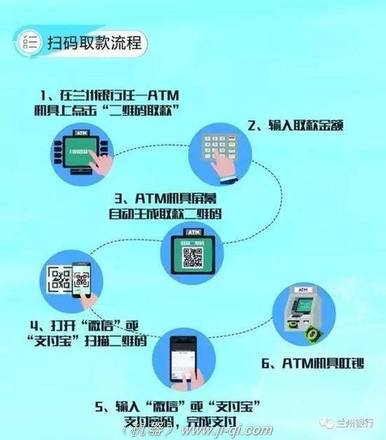 电子商务平台下第三方支付的作用及发展趋势分析 摘要_行业投资机会与风险分析行业投资机会与风险分析_第三方支付行业分析ppt