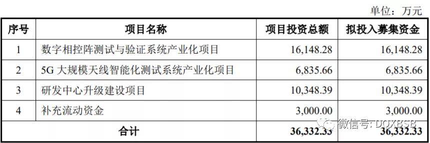 钱跟钱是不一样的1/5、钱和钱