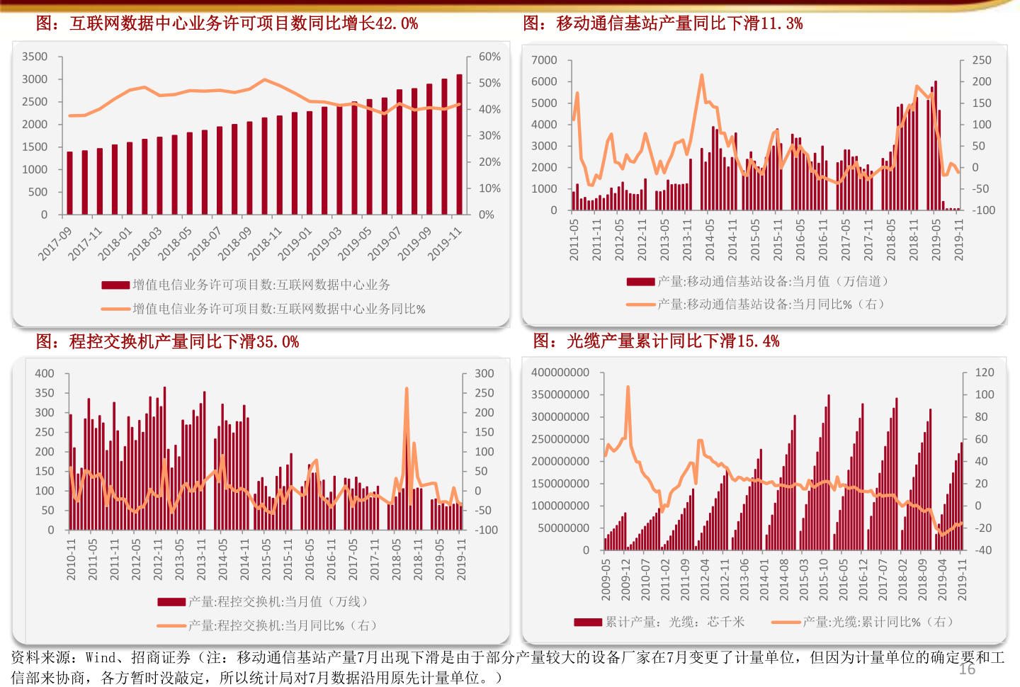 港股打新中签率与A股对比(附详细案例分析)