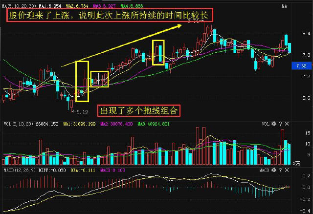 炒股真的是又爱又恨的一件事，恨自然是因为输