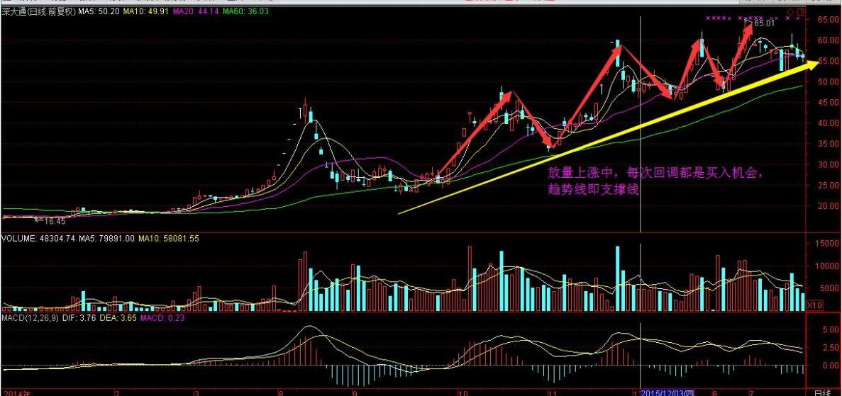 新三板交易一手会影响股价_新三板股价查询 832675_新三板+股价查询