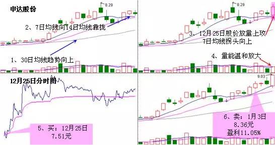 新三板交易一手会影响股价_新三板+股价查询_新三板股价查询 832675