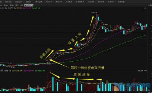 新三板股价查询 832675_新三板+股价查询_新三板交易一手会影响股价