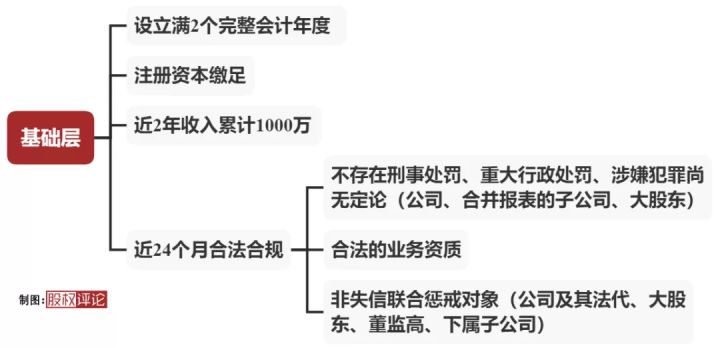 新三板交易一手会影响股价_新三板交易一手会影响股价_长航油运新三板股价