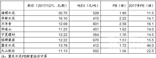 青岛的公司排名_万年青水泥股份有限公司排名_安徽怀宁海螺水泥有限公司招聘