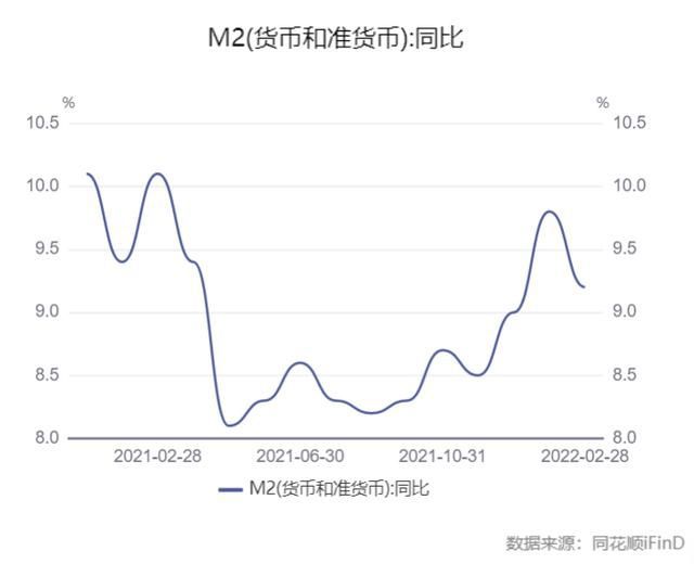 稳健货币政策实施对基层央行财务收支的影响_央行补充性货币政策有_央行投放4000亿货币