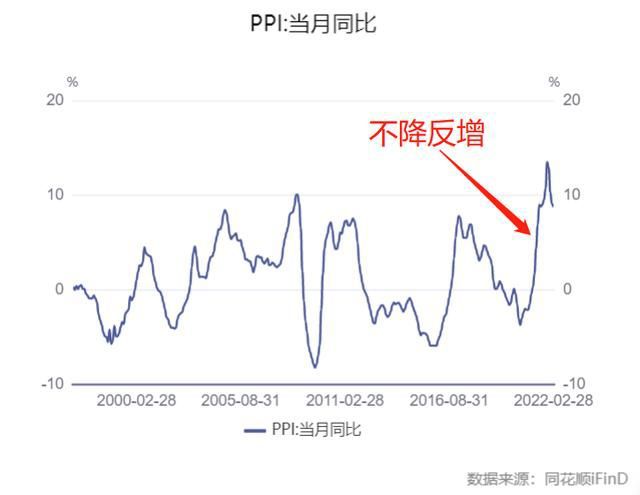 央行投放4000亿货币_央行补充性货币政策有_稳健货币政策实施对基层央行财务收支的影响