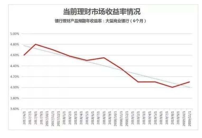 全球央行 数字货币_中国央行数字货币网址_央行补充性货币政策有