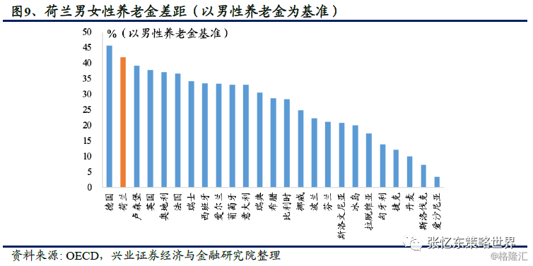 
中共中央政治局部门密集提出稳步推动中长期资金入市举措(图)