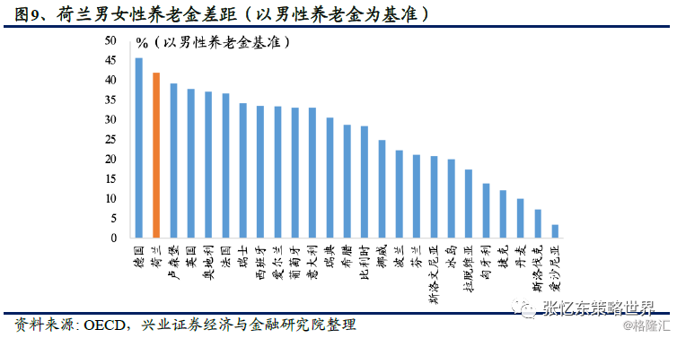 中国风险投资资金网_中国投资创业网_网贷投资有什么风险