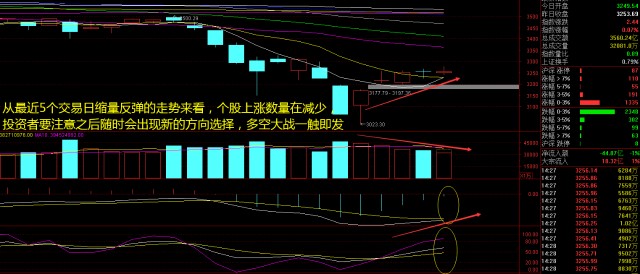 特拉斯概念有哪些股票_有概念股票_军工概念股票有哪些股票