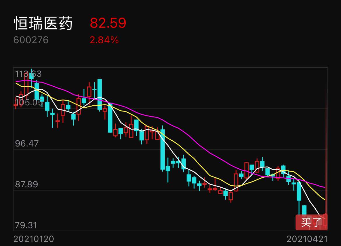 军工概念股票有哪些股票_有概念股票_特拉斯概念有哪些股票