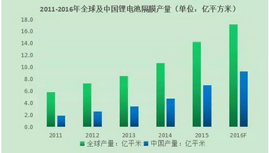 天津力神电池股份有限公司股东_天津力神电池股份有限公司 股票_力神电池股份股票