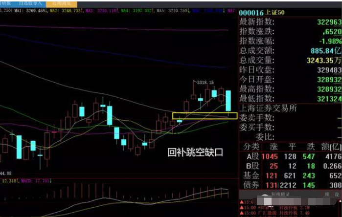 股票涨停后第二天会是什么情况_股票涨停第二天会不会继续涨_股票涨停后股票怎么办