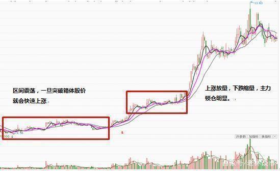 股票涨停后股票怎么办_股票涨停第二天会不会继续涨_股票涨停后第二天会是什么情况