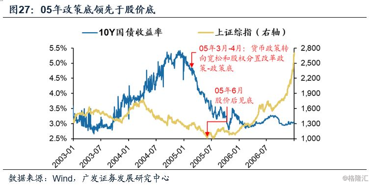 将来的事将来再说_将来进行时和将来完成_将来最可能大涨的金属