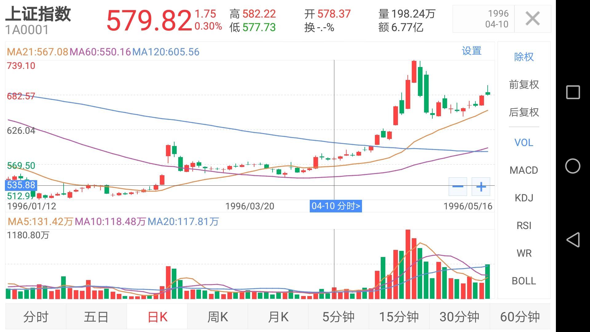 将来的事将来再说_将来进行时和将来完成_将来最可能大涨的金属