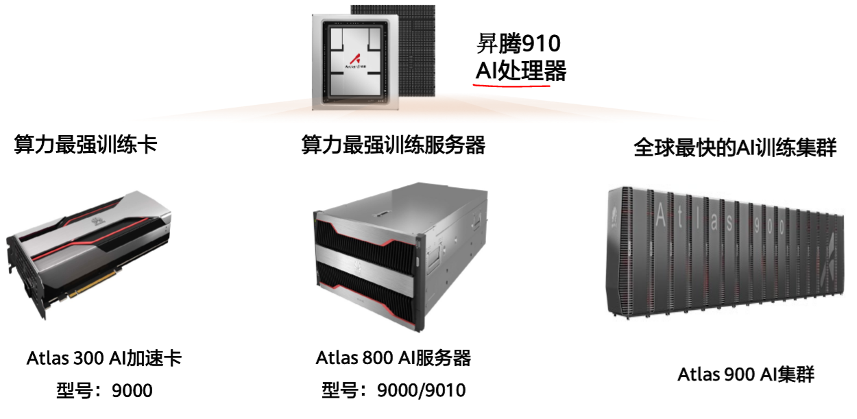 华为网络营销方案分析_sitewww.uxxsn.com 华为网络营销策划方案_网络水军或网络推手的现象,实际上是一种营销