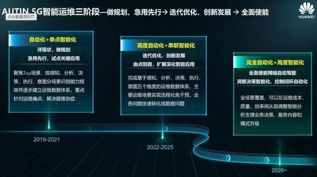 网络水军或网络推手的现象,实际上是一种营销_华为网络营销方案分析_sitewww.uxxsn.com 华为网络营销策划方案