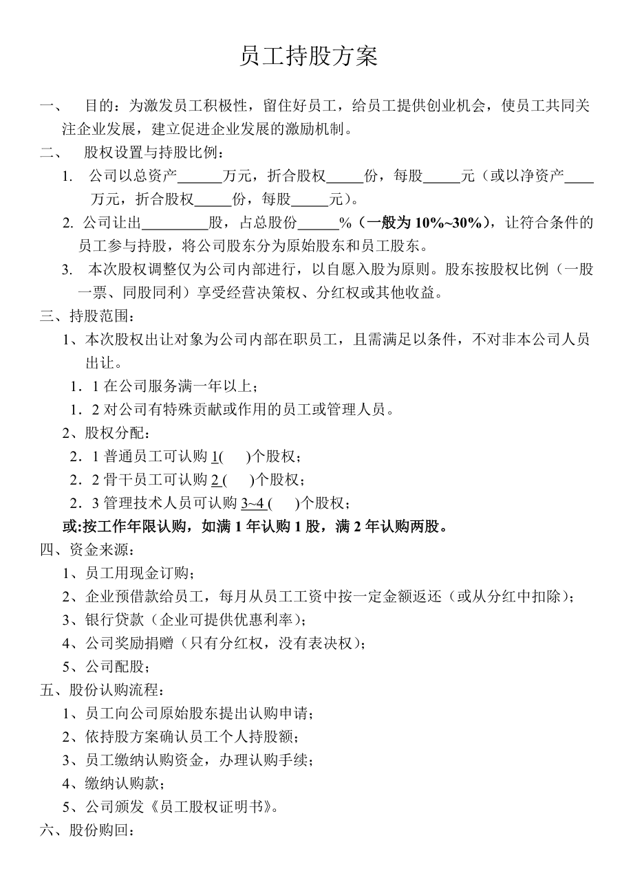 员工持股计划在卖出时需要公告吗_员工持股计划到期必须卖出吗_员工持股亏损卖出