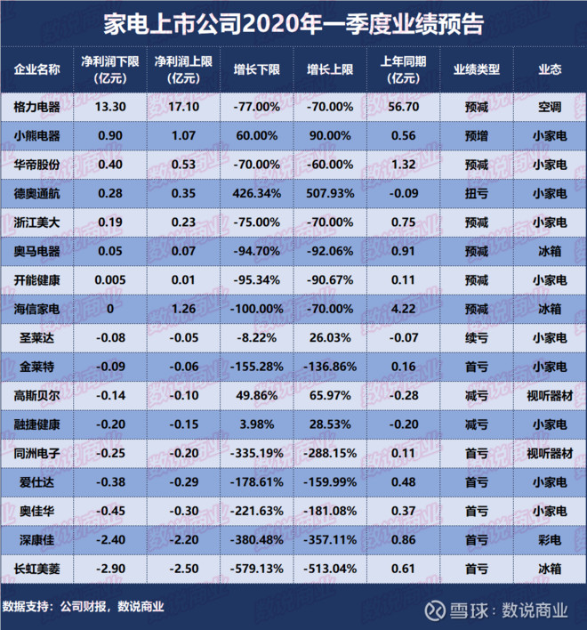 初灵信息股吧_初灵信息股票_初灵信息大众证券报